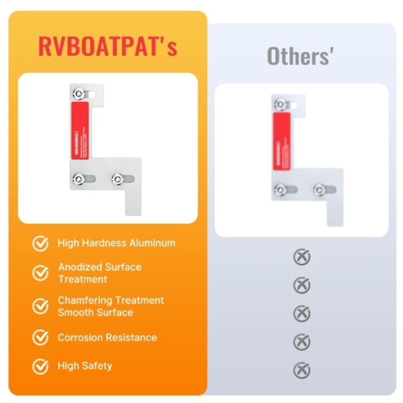 Generator Interlock Kit, 1 3/8 inches Spacing Between Main and