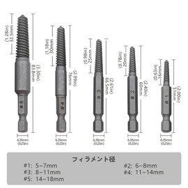 5 Piece Thread Repair Kit, Extractor, Screw Saurus, Reverse Tap, Hexagonal Shaft Screw Removal Bit, Stripped Screw Removal Bit, Damaged Screw Thread