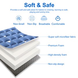 Premium Foam Baby Play Mat 79" X 63", Extra Large Soft Thicker Activity Playmats for Babies, Toddlers, Infants, Play & Tummy Time, Foldable & Machine Washable Baby Mat for Floor