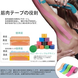 Kinesiology Tape 2.5cm*5m 2 Rolls Taping Kinesio Sports Taping Tape Marathon Knee Ankle Wrist Protective Sweat Resistant (2.5cm*5m)