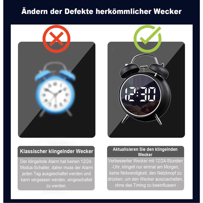 Justup Alarm Clock, Digital Alarm Clock with Large LED Display,
