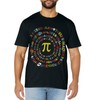 2025 Happy Pi Day Clothing Funny Pi Day Spiral Pi