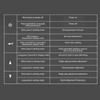 Digital Temperature Controller High Performance Multifunctional Temperature Sensor Electric Thermostat