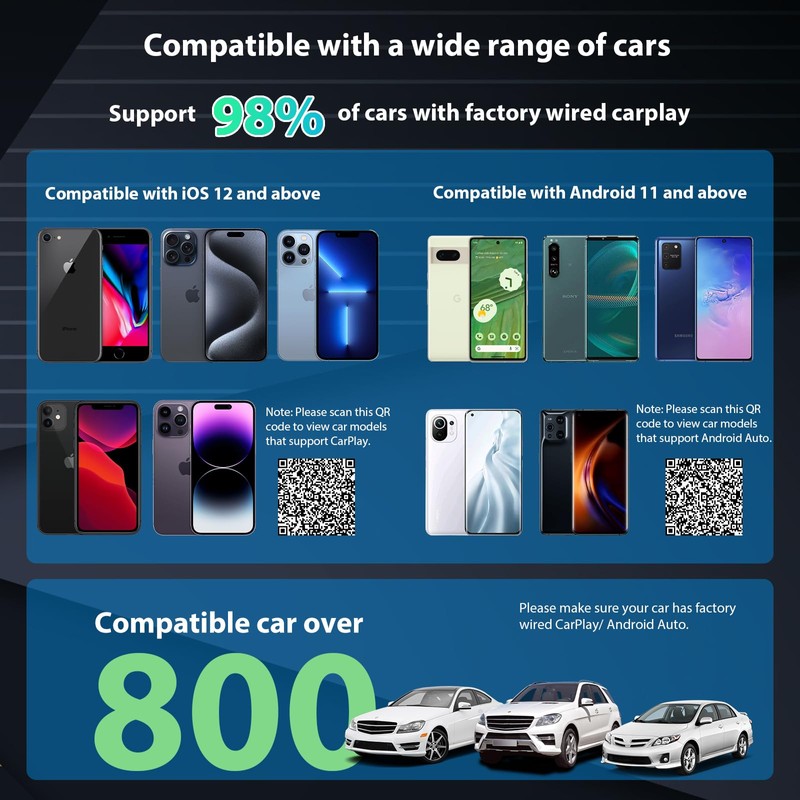 sunweyer 2024 neuester Wireless CarPlay & Android Auto Dongle 2
