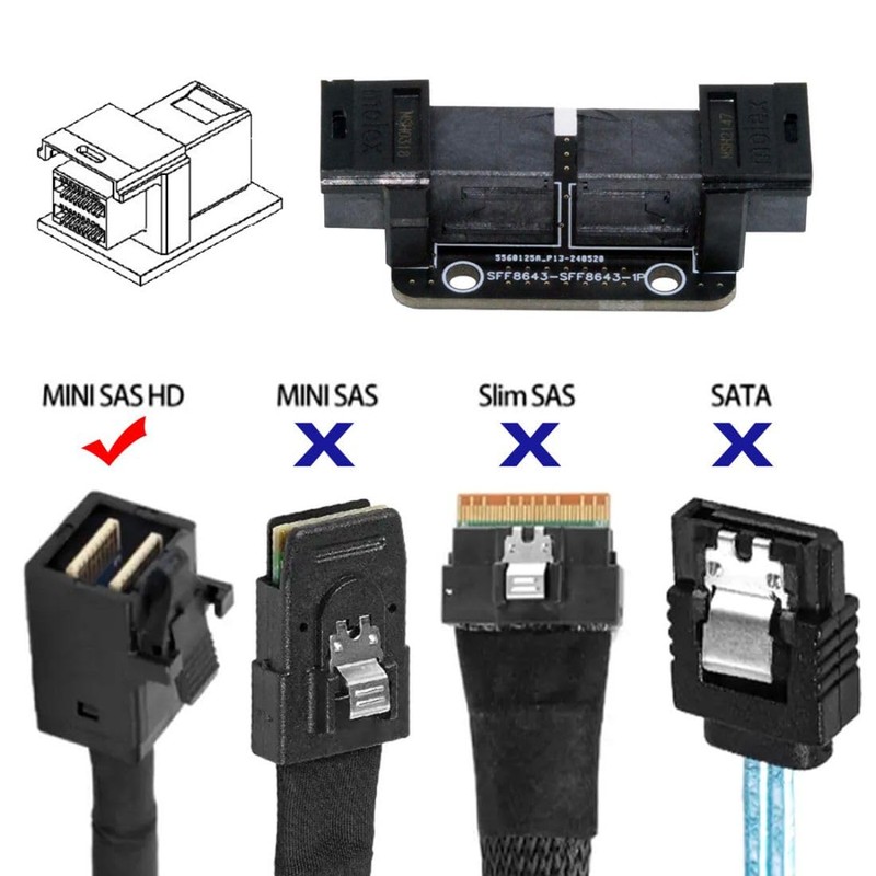 chenyang SFF-8643 Coupler Adapter Mini SAS 4.0 SFF-8643 Female to