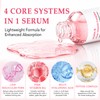 PDRN Face Serum with Salmon DNA, Pink Vitamin B12 &