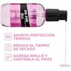 REDKEN- Aceite Oil for All Aceite multi-beneficios para todo tipo