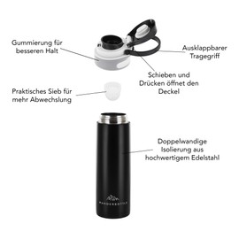 Premium Edelstahl Isolierflasche - 600ml Vakuum Thermosflasche - Innovative Trinkflasche für Sport, Outdoor, Reisen, Wandern