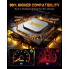 forenner Fahren 9012 HIR2 Bulbs, 30000LM High Intensity 800% Bright,
