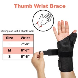 Honarry Wrist Brace with Thumb Spica Splint for De Quervain's Tenosynovitis, Tendonitis, Arthritis, Sprains, Carpal Tunnel Pain (Right-Small)
