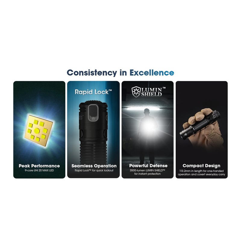 Nitecore EDC31 3500 Lumen EDC Flashlight, USB-C Rechargeable, Compact, High