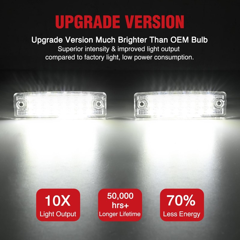 Nilight 2PCS License Plate Lights for 1996-2022 Toyota 4Runner