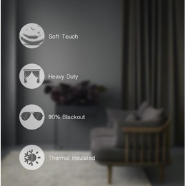 Rose Home Fashion Blackout Sliding Door Curtains, Room Darkening Thermal Insulated Curtains for Living Room Bedroom, Sliding Glass Door Drapes, 1 Panel, W52 x L63, Olive