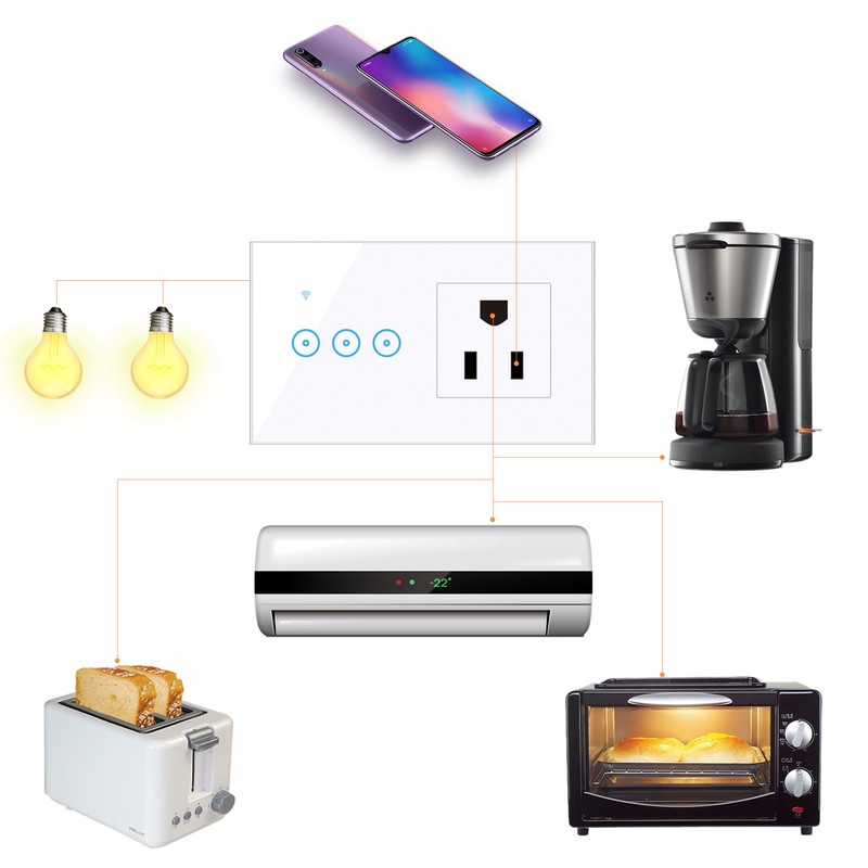 Wifi Smart Wall Outlet 2 in 1 Convenient Voice APP
