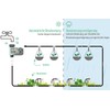 Royal Gardineer Watering Garden: Digital Irrigation Computer with LCD Display
