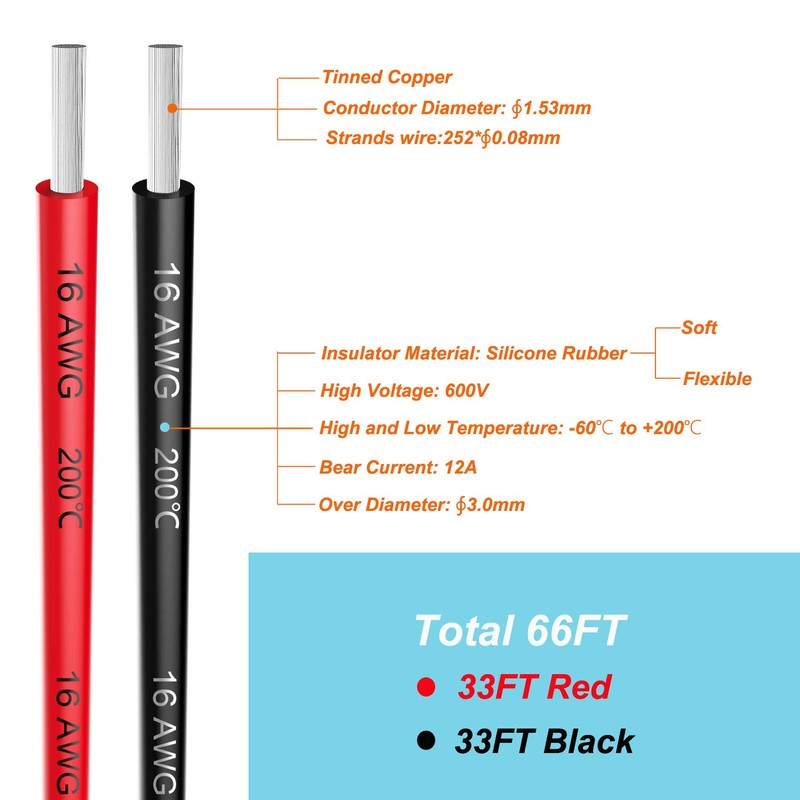 16 awg Silicone Electrical Wire Cable 66ft [Black 33ft Red