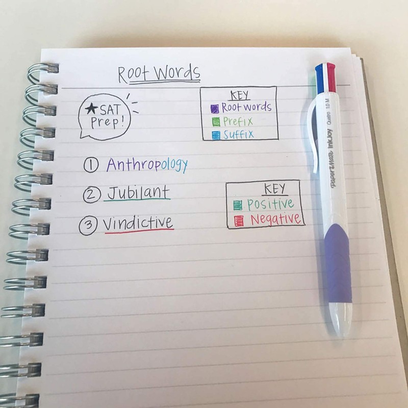 12 x Papermate InkJoy Quatro Retractable Ballpoint pens, 1.0mm Medium