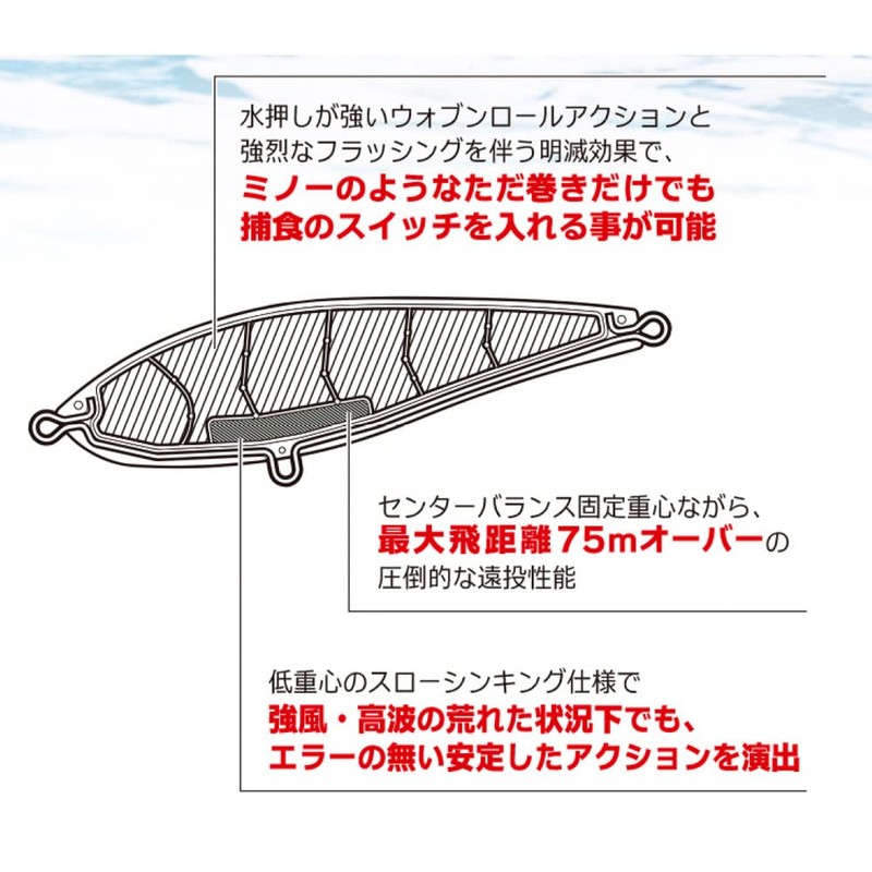 DUEL Hardcore Water Drive Lure, 5.9 inches (150 mm), Sinking