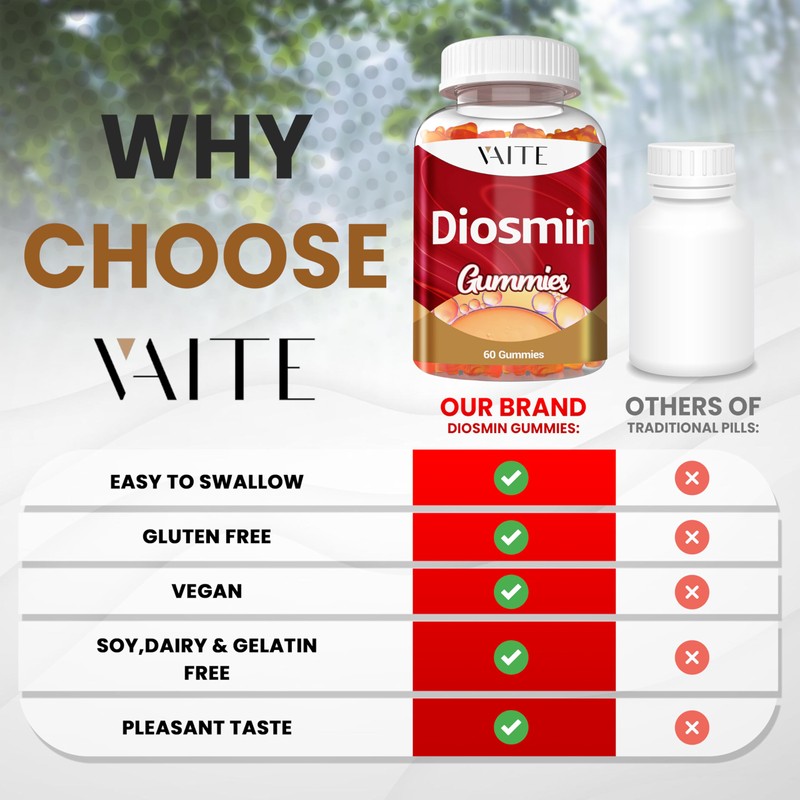 VAITE Diosmin 1000mg - Vein Support Supplements for Varicose Veins