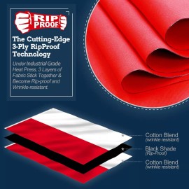 Anley Rip-Proof Double Sided 3-Ply Poland Flag 3x5 Ft Republic of Poland Flags