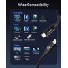 ORICO 80Gbps Bidirectional USB-C Cable, 120Gbps Unidirectional for Dual 8K@60Hz