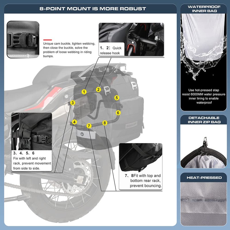 Rhinowalk Motorcycle Saddle Bag Waterproof Motor Pannier Bag Luggage Pack
