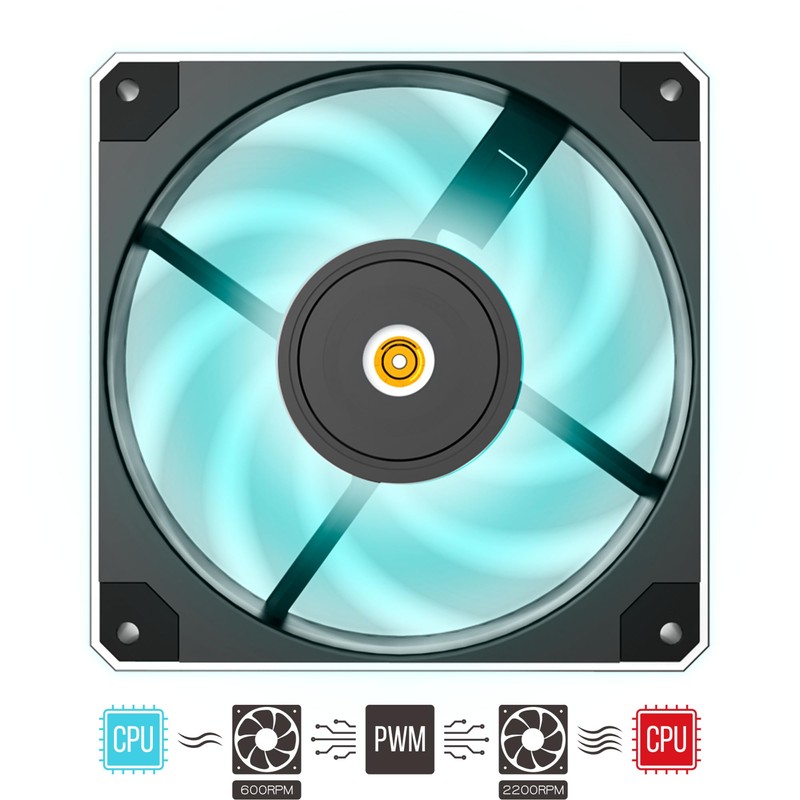 Montech Metal 120 PWM, High Performance Quiet Cooling Fan, 4-