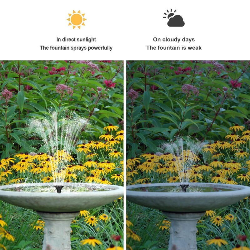 Biling 7.5W Solar Water Pump Outdoor, Solar Pond Pump Solar