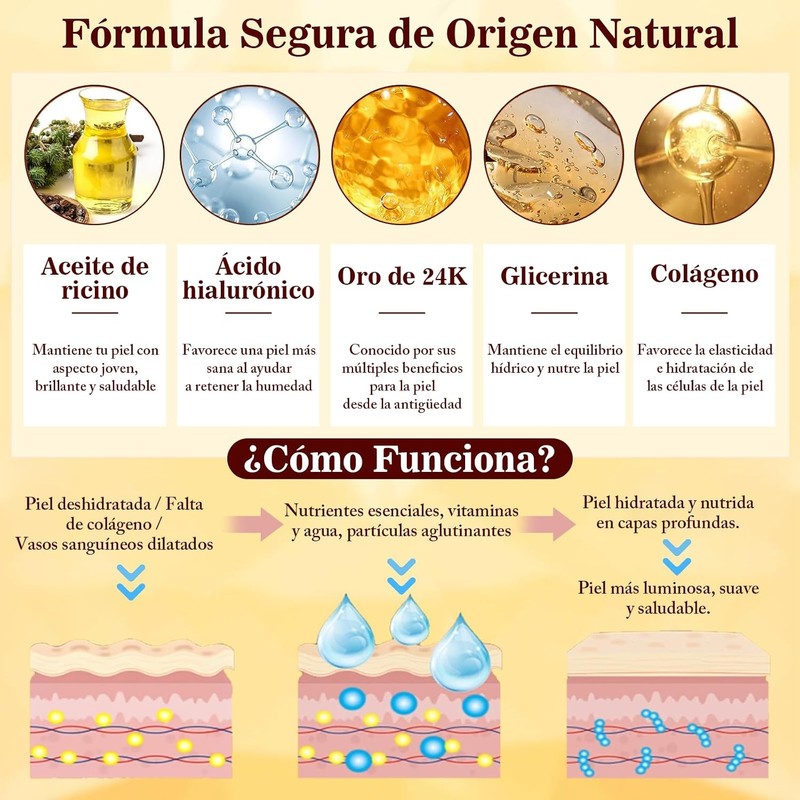 Parches para Ojos de Colágeno con Oro 24K – 30