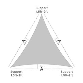 Vexoria Sun Shade Sail Canopy, 16'x 16'x 16' Triangle 95% UV Block Shade Cover for Outdoor, Backyard Patio, Lawn, Garden, Sandbox Carpor Light Gray