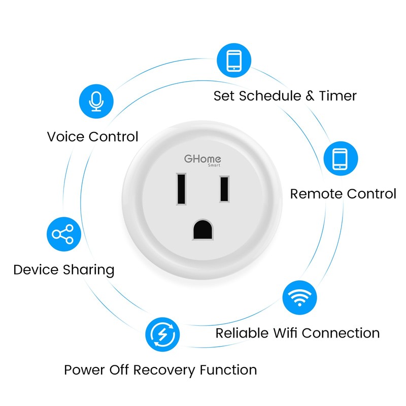 GHome Smart Mini Wi-Fi Plug, Smart Home Wi-Fi Outlet Compatible