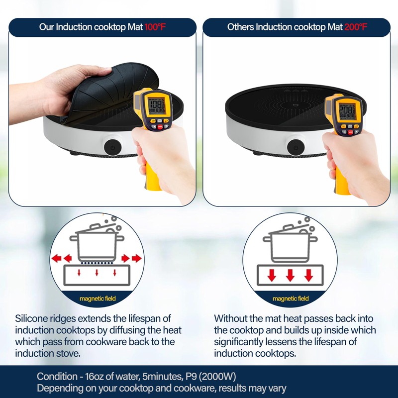LUPA GLOBAL Induction Cooktop Protector - Induction Cooktop Silicone Stove