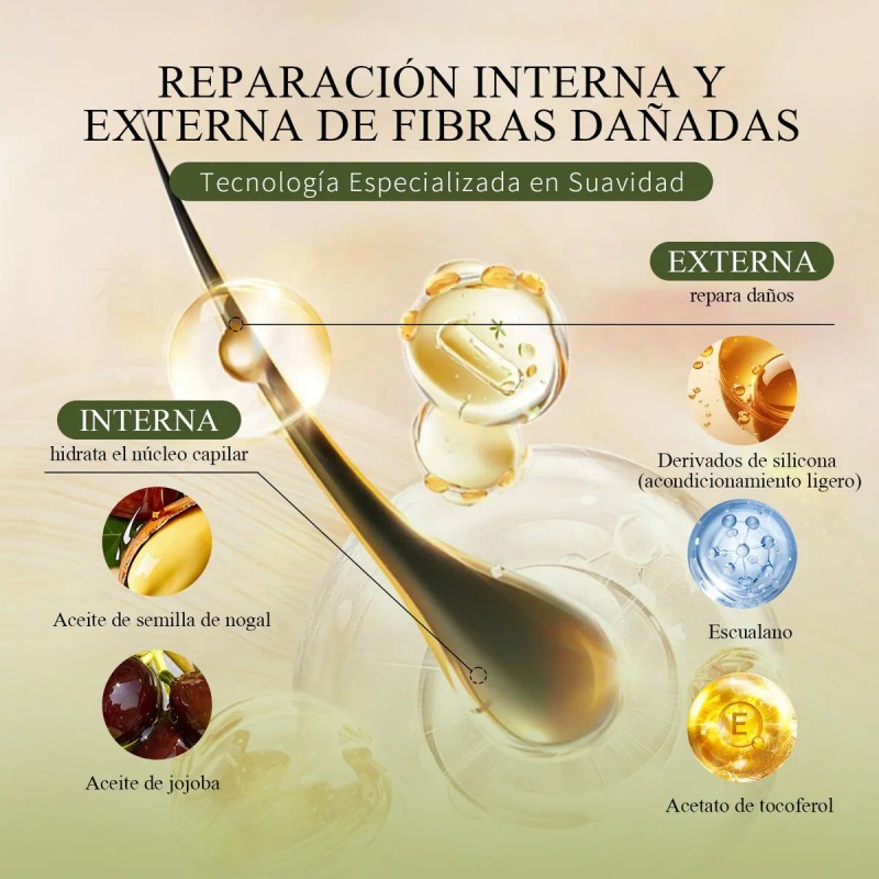 Esencia Fluida Triple Marula OXYGLOW 50ml Reparación Interna y Externa