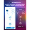 meross WLAN LED Bedside Lamp Touch Dimmable, Works with Apple