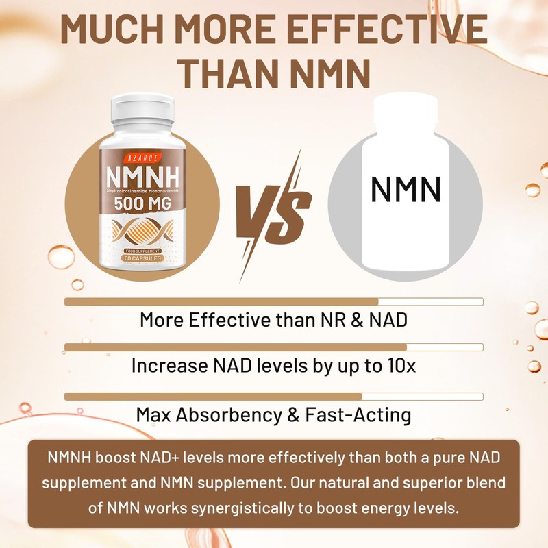 High-Potency Youth Code Molecule Alternative, 500mg Per Serving, Advanced Cellular