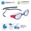 Zoggs Predator Goggles, UV Protection Swim Goggles, Quick Adjust Swim