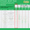 Turbo Microfiber Shark Steam Mop Replacement Pads, Professional Fit Series
