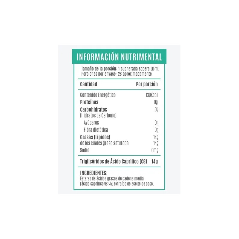 Birdman Mct Oil Ácido Caprílico C8 420ml | 28 Servicios