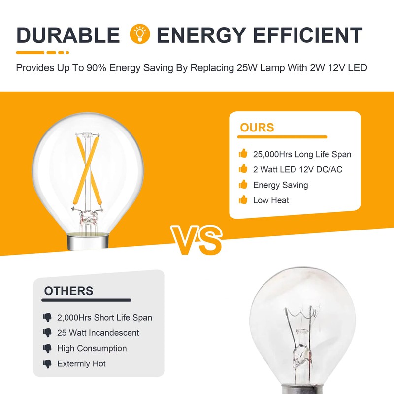 TOKCON 12V LED Light Bulbs - Soft Warm White 2700K