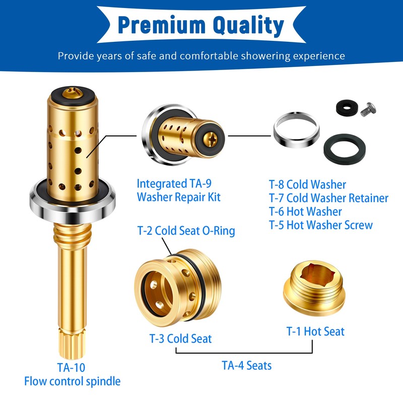 Enhon Valve Rebuild Kit Replacement for REB-VALVE, Compatible with Symmons