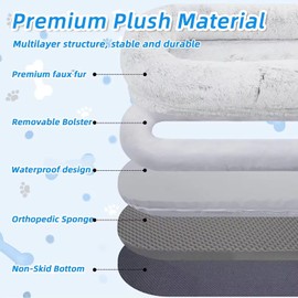 KEIKI Human Dog Bed for Extra Large Dogs, 71"x45"x12" Memory Foam XL Orthopedic Dog Beds with Storage Pocket, Fluffy Plush Big Pet Bed for Adult Size, Cover Portable Handle, Non-Slip Bottom, Soft Grey