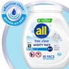 all Free Clear Mighty Pacs Laundry Detergent, for Sensitive Skin,