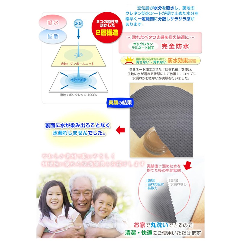 Waterproof Sheet, Double Nursing Pad, 55.1 x 80.7 inches (140