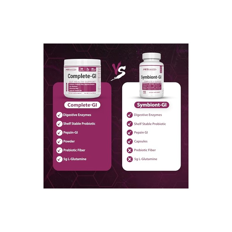 PEScience Symbiont GI, Shelf Stable All in One Probiotic and