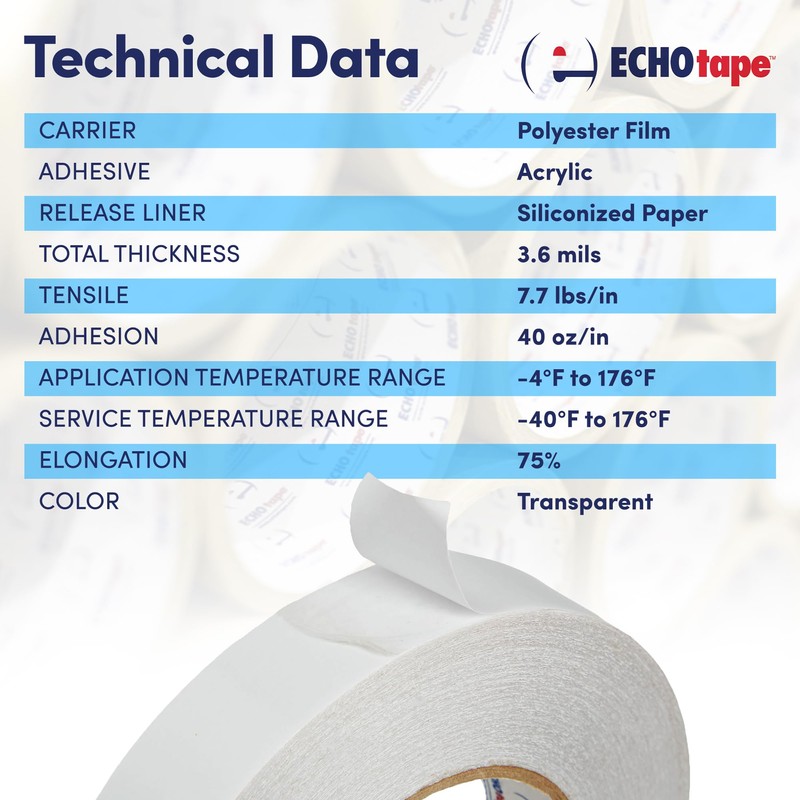 ECHOtape DC-M194A | Double-Sided Polyester Tape | Clear Thin Tape