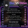 GPS Locator Portable Mini Long Standby Time Low Battery Alarm