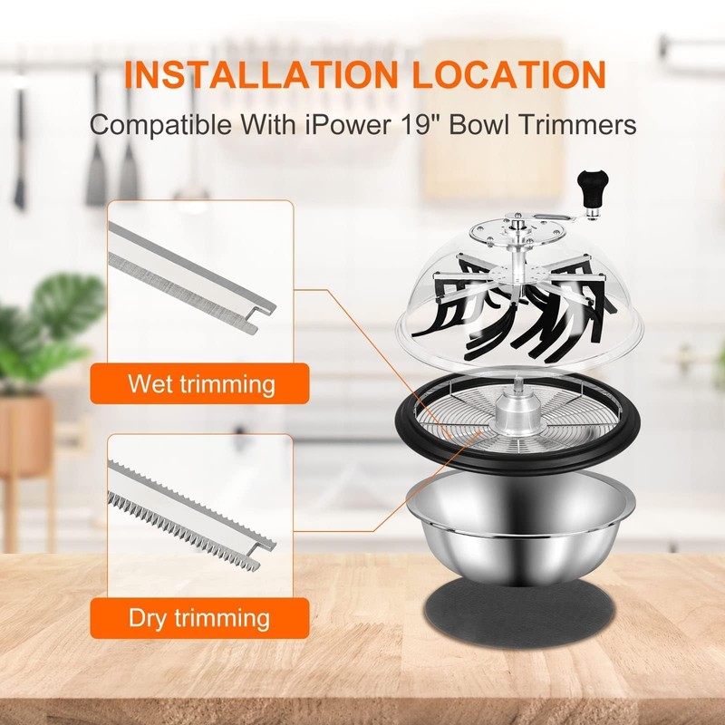 iPower 19inch Trimmer Leaf Bowl Blades Twisted Spin Cut, Sharp