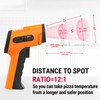 TempPro Temperature Gun, Infrared Thermometer Gun with Laser, Laser Thermometer
