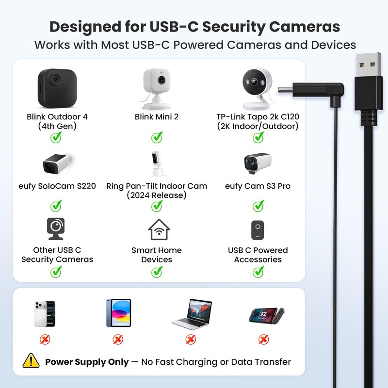 Itramax Flat USB C Cable 30FT/9M 2Pack,Right Angle Extra Long