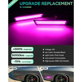 Pink Purple LED Rear Side Marker Lights for 2011-2014 Dodge Charger &2008-2014 Challenger, Smoked Lens Bumper Sidemarker Lamps with Dual Row, pack of 2
